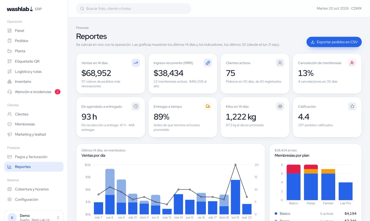 Washlab · reportes de ventas y membresías